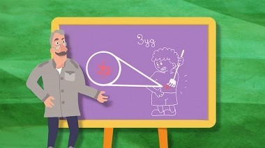 Школа доктора Комаровского. Классный журнал 4, Зуд